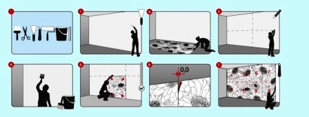 как правильно клеить фотообои